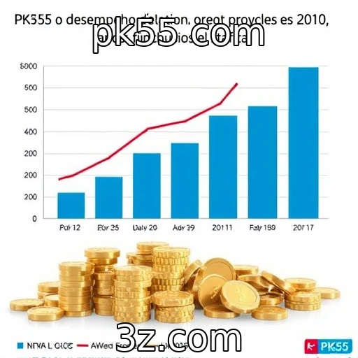 Desempenho financeiro de provedores de jogos em crescimento